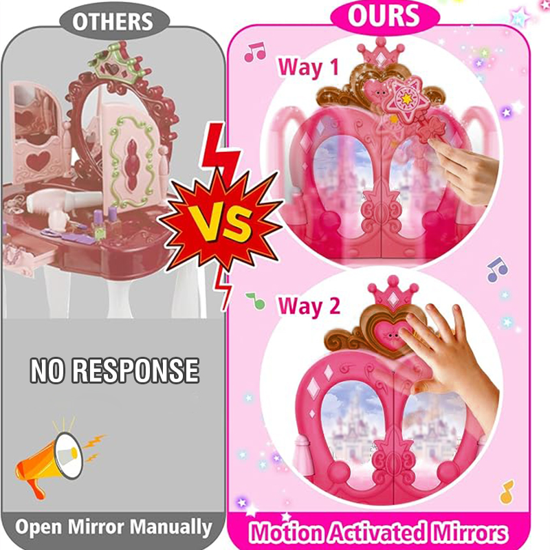 Girls Makeup Toys Woman Career - Beauty Makeup For Girl recension och pris