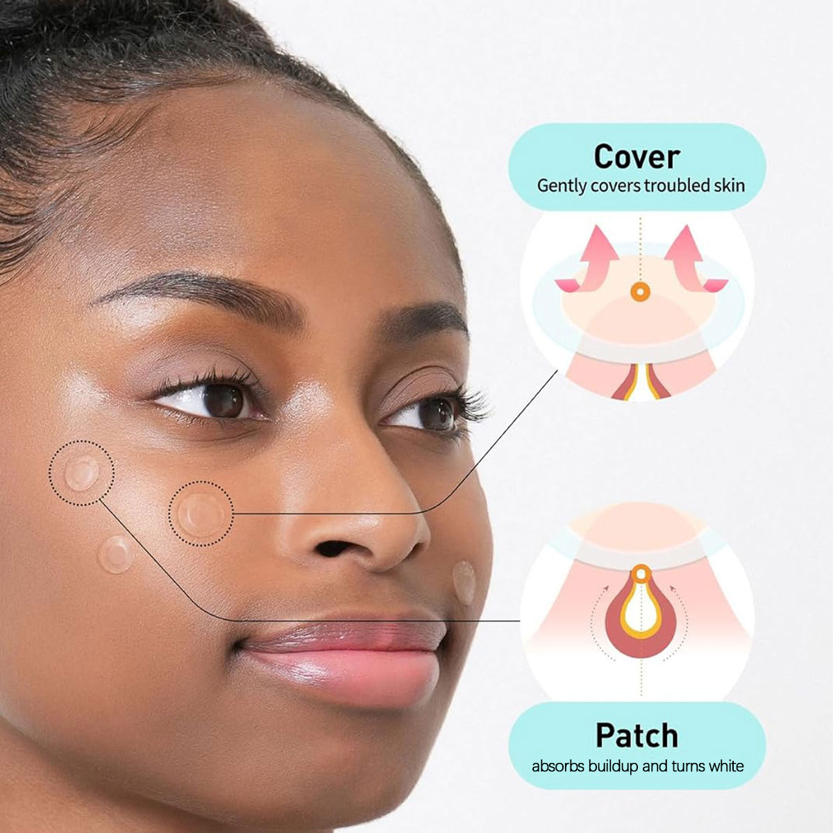 Olive Young Care Plus Spot Cov - Beauty In Makeup recension och pris